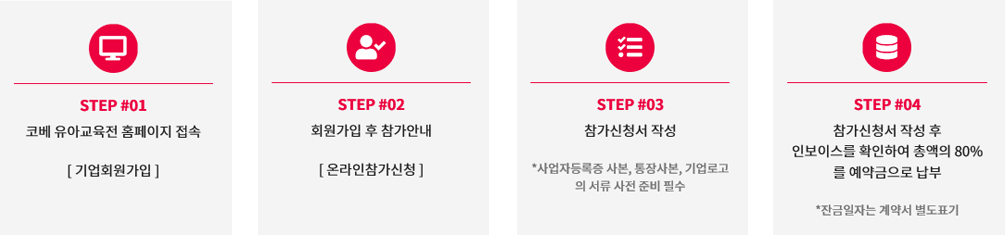 참가신청 절차